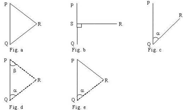 Location of a point by measurement from two control points